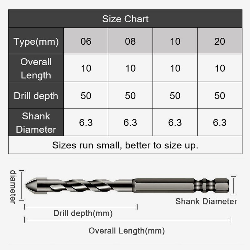 🔥🔥👍👍👍High hardness skewed head eccentric drill👍👍👍🔥🔥