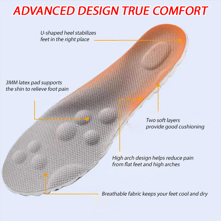 🔥Buy 1 Get 1 Free🔥4D Cloud Technology Insole - Super Soft