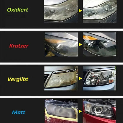 Car Headlight Restoration Repair Coating Kit