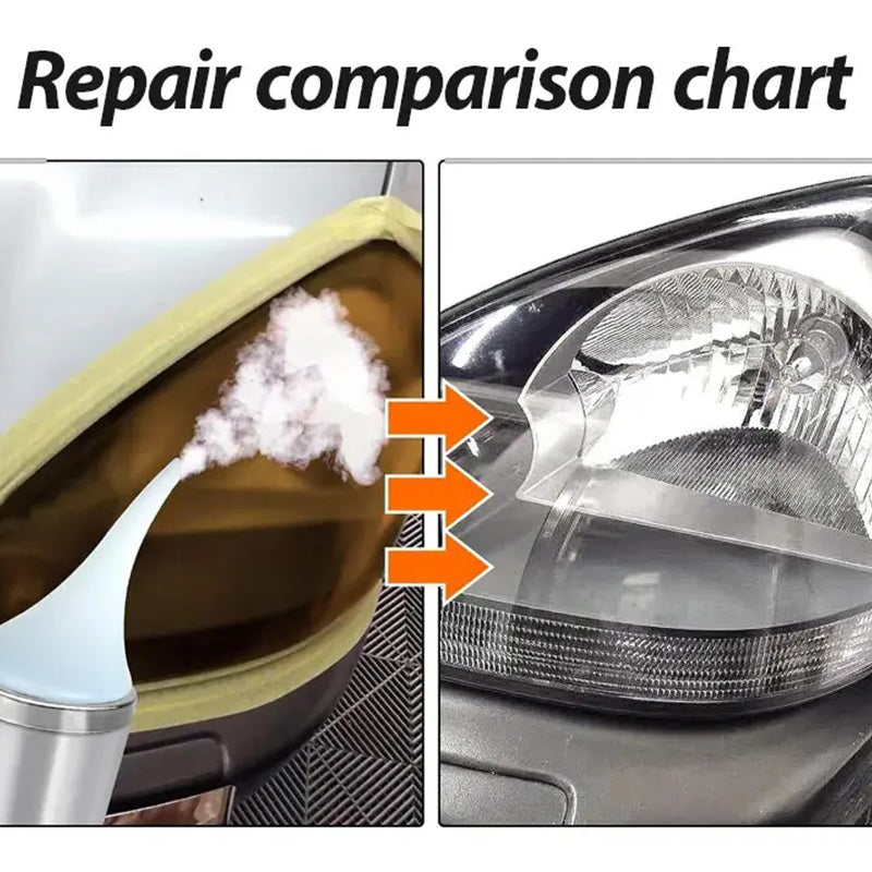 Car Headlight Restoration Repair Coating Kit